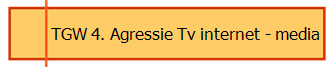 TGW 4. Agressie Tv internet - media